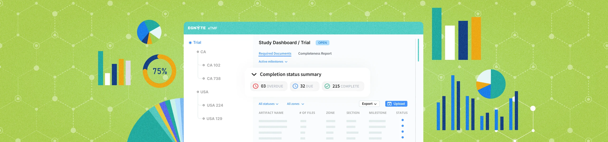 Improve Clinical Trial Monitoring with Egnyte