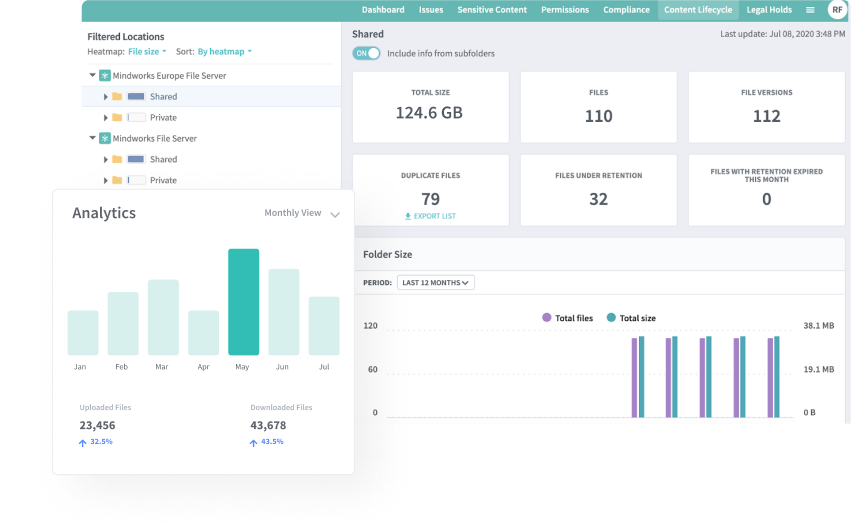 secure large file sharing dashboard showing shared folders and subfolders with analytics