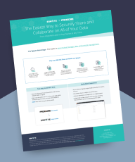 Procore Data Sheet