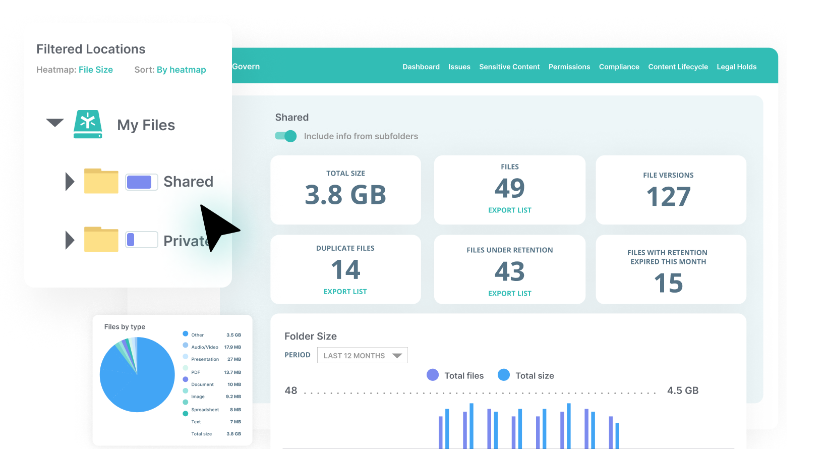 Egnyte Content Lifecycle Management Solution