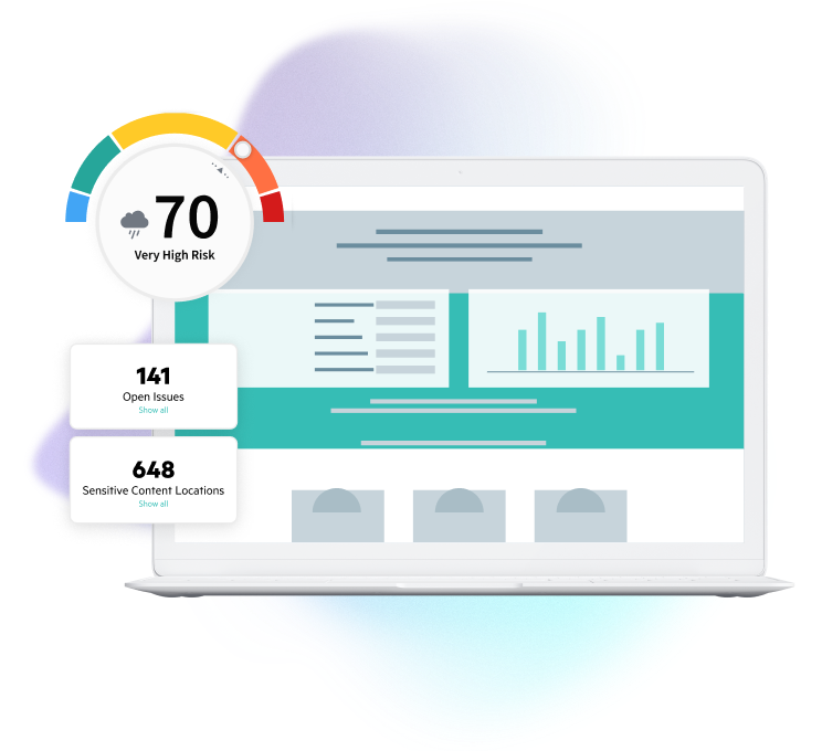 Content Governance Solution ROI Assessment