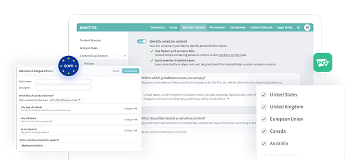Data Privacy Management and Compliance Dashboard - Simplify Compliance Regulations