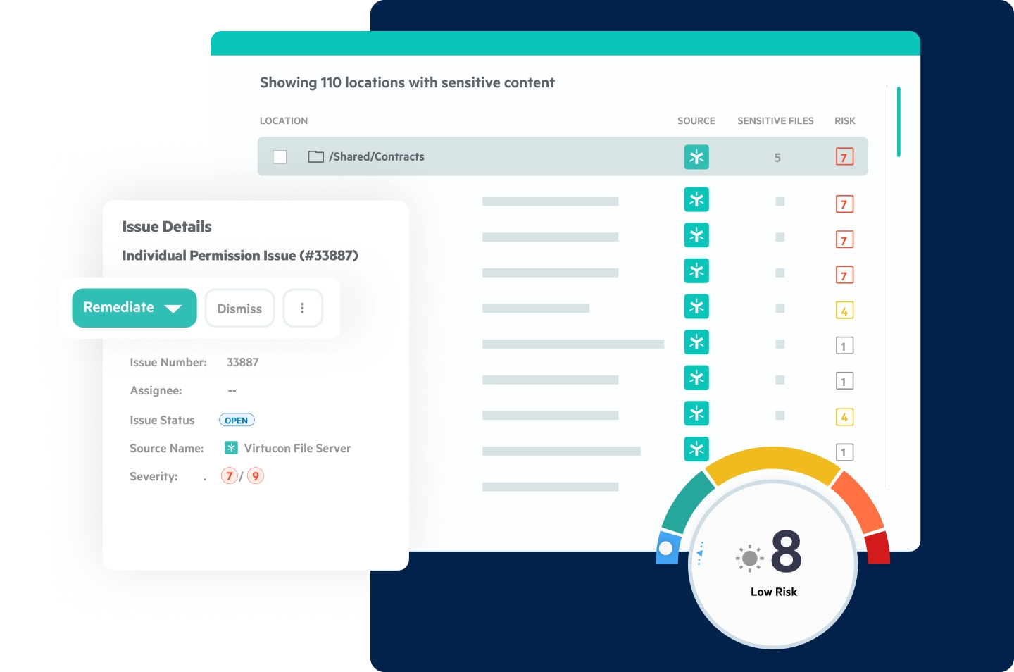 Control and Remediate Risks | Egnyte