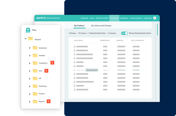 Box alternative: Granular Folder Permissions